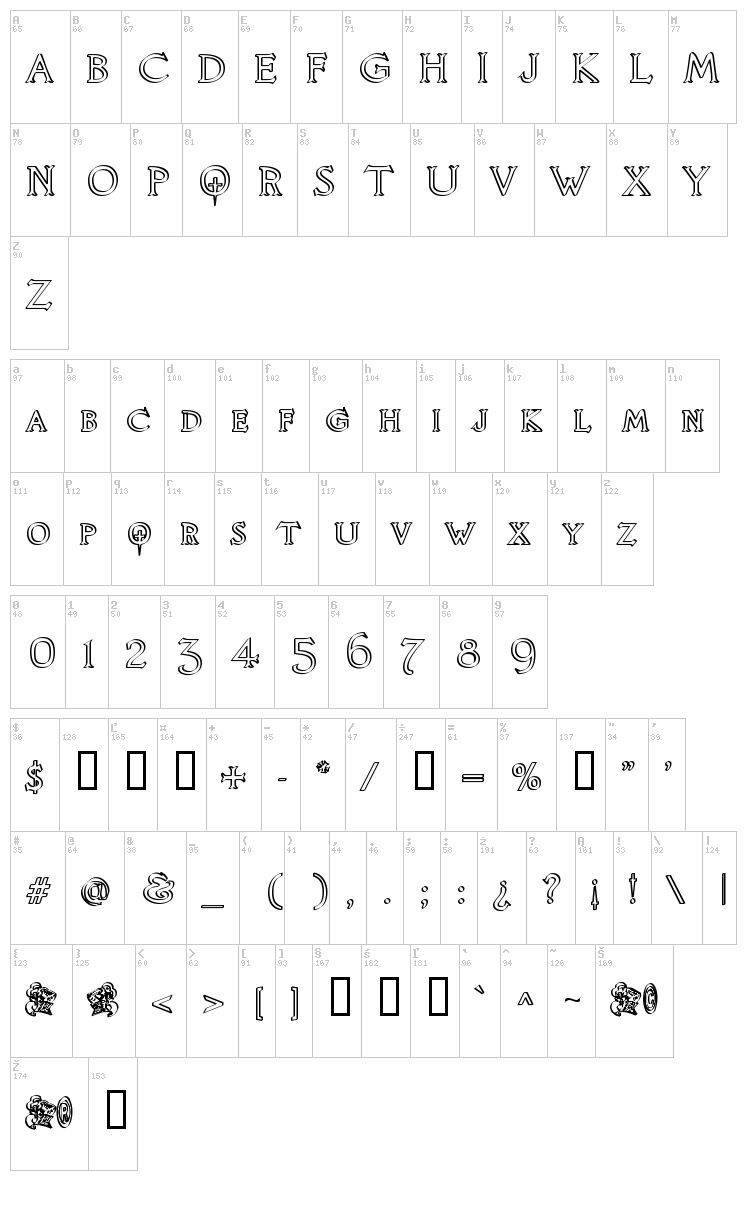Knight's Quest font map